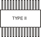 Type II